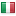 strongsoft.co.uk server is located in Italy